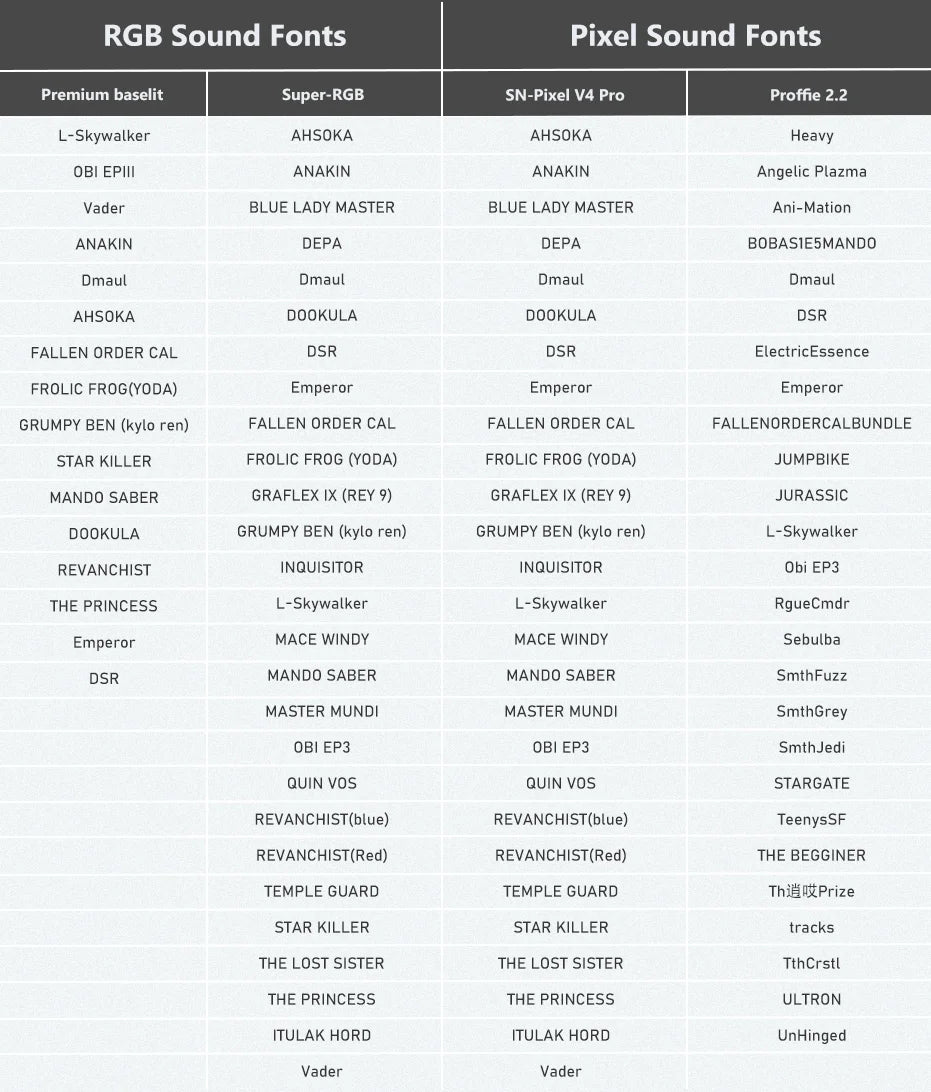 Saber Bros AS Heavy Dueling Saber