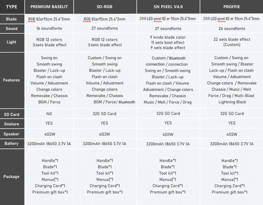 Saber Bros Heavy Dueling Sabers 2.0