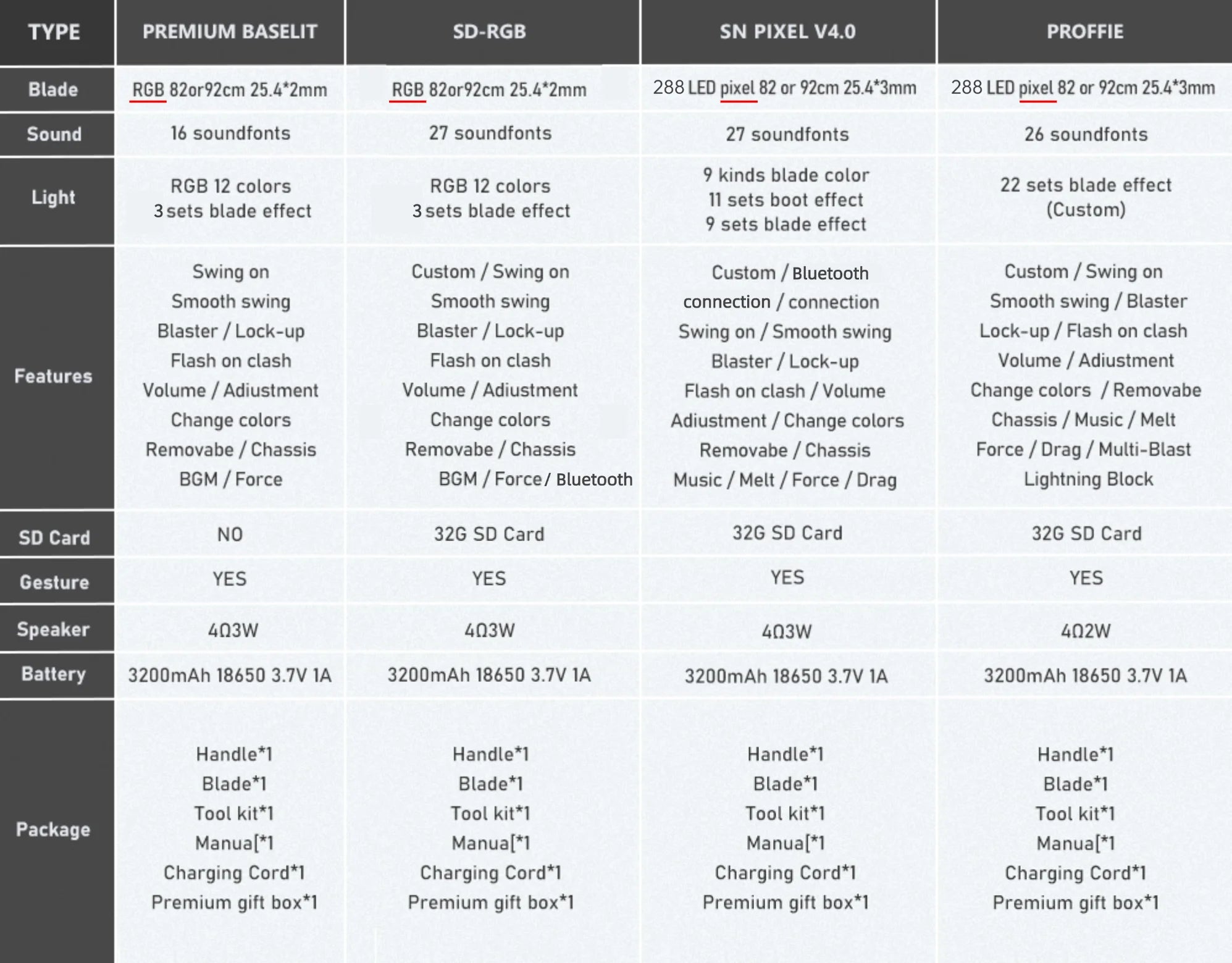 Saber Bros Heavy Dueling Sabers 2.0
