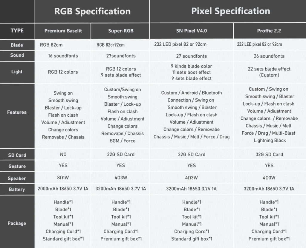 Saber Bros AS Heavy Dueling Saber