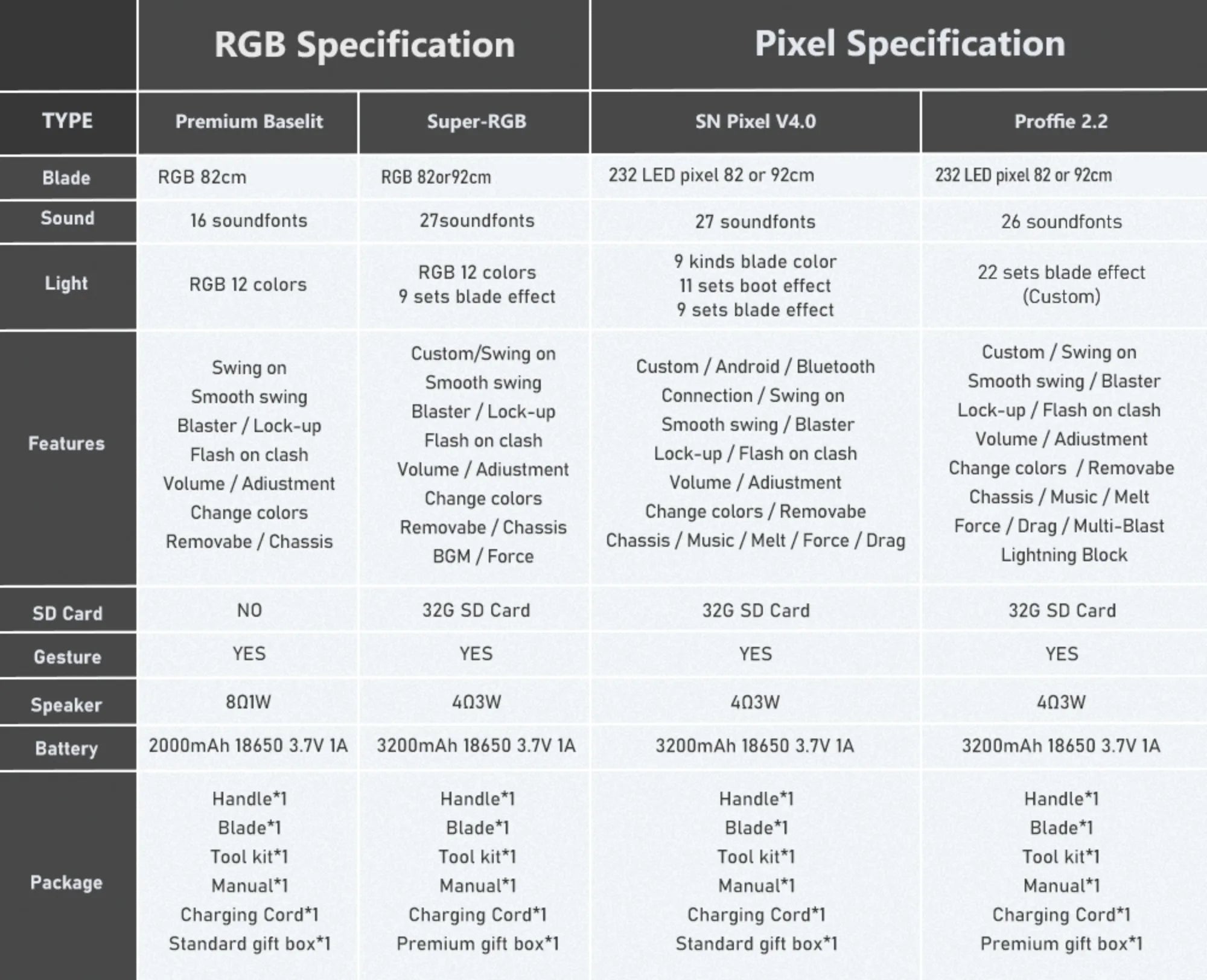 Saber Bros AS Heavy Dueling Saber