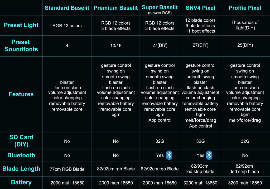 Saber Bros Heavy Dueling Saber Talon