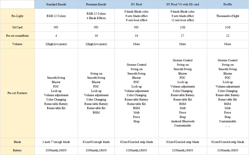 Saber Bros Heavy Dueling Saber OG 1.0