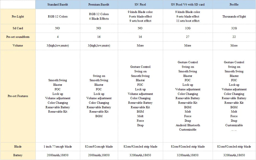 Saber Bros Heavy Dueling Saber OG 1.0